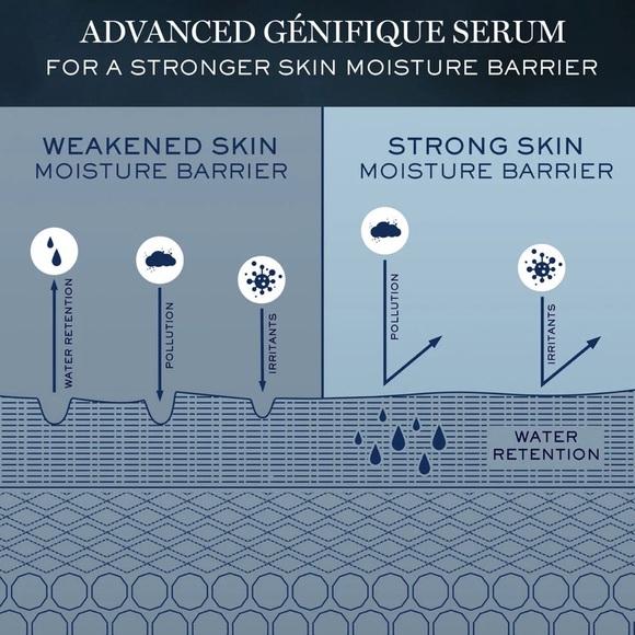 Lancôme Overnight Strengthen & Repair Skincare Duo Gift Set - Picture 10 of 15